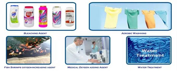 99.0% Min Sodio de grado industrial comprimidos de percarbonato de venta caliente SPC 15630-89-4 1